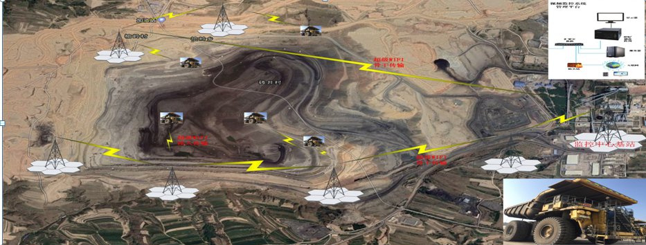 智慧矿山：东露天矿区生产实时视频监控系统